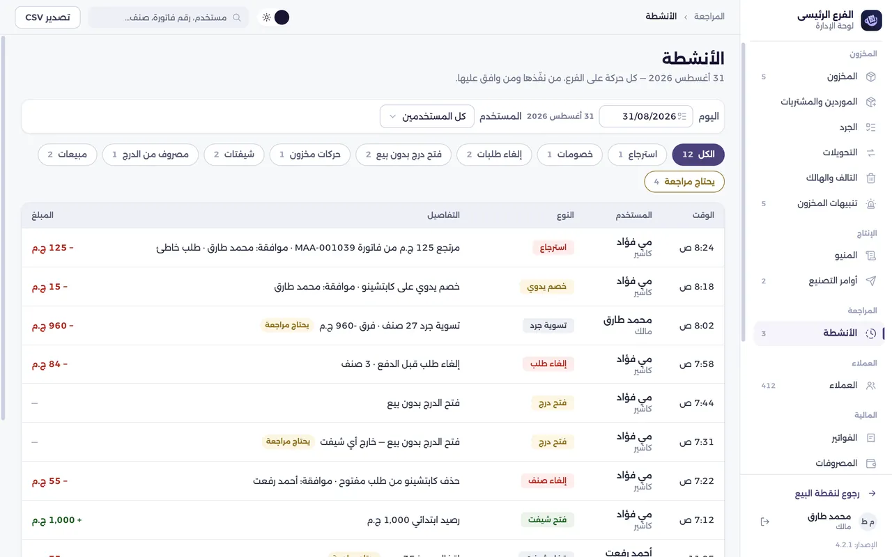 شاشة الأنشطة