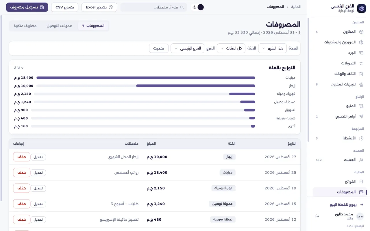 شاشة المصروفات