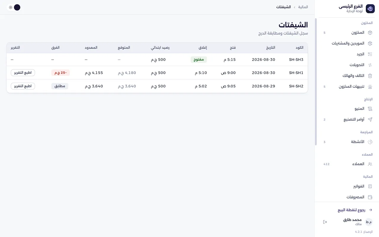 شاشة الشيفتات