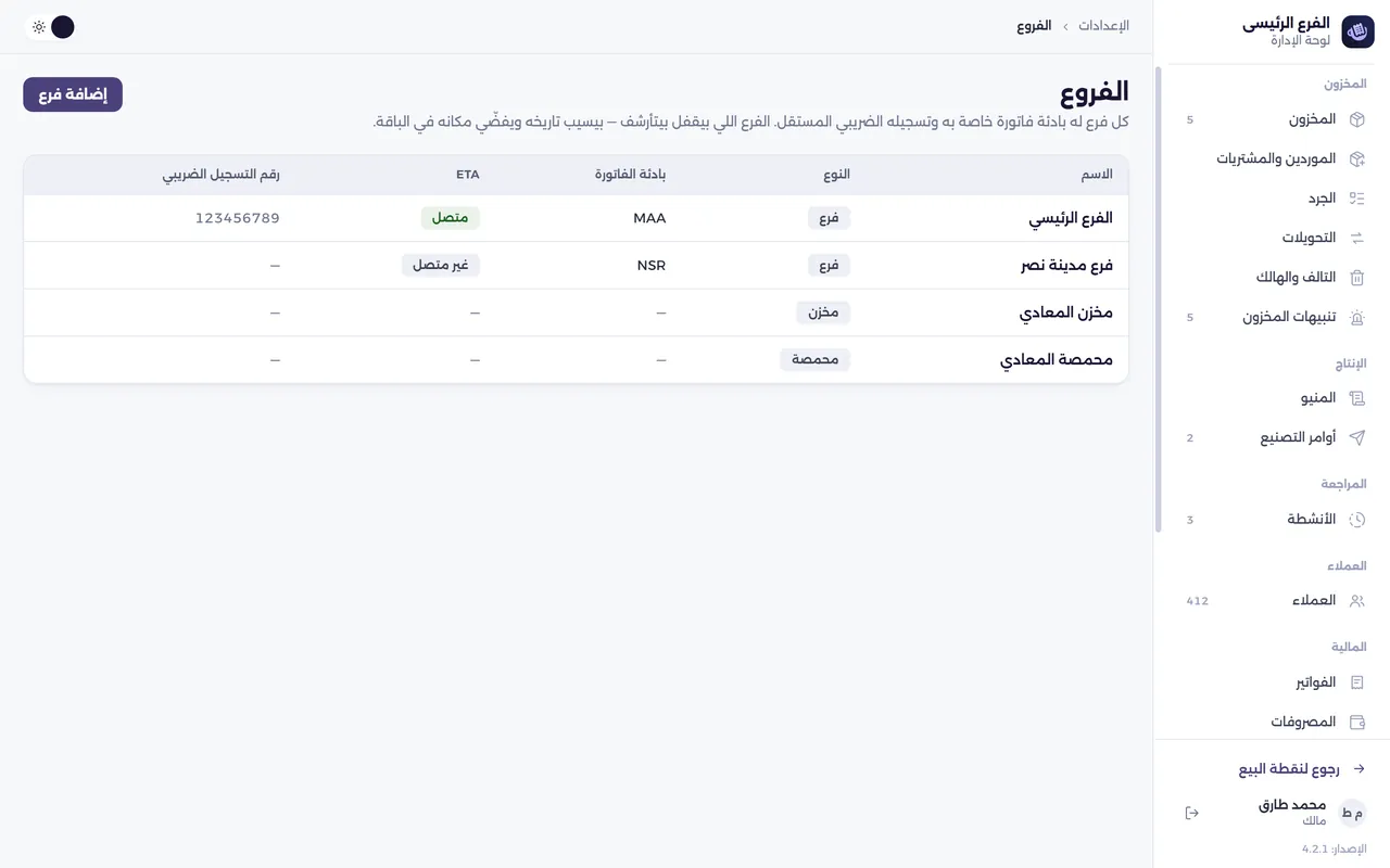 شاشة الفروع