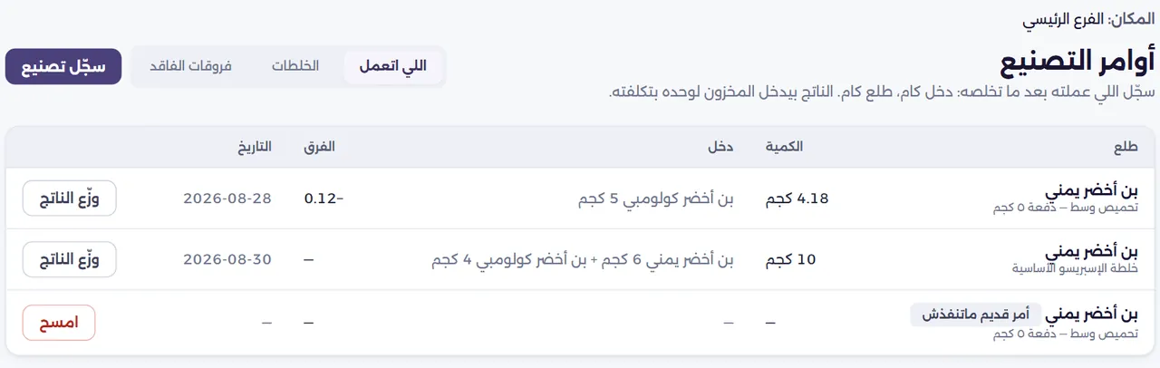 أوامر التصنيع: تحميص وخلطات بالكميات والفرق